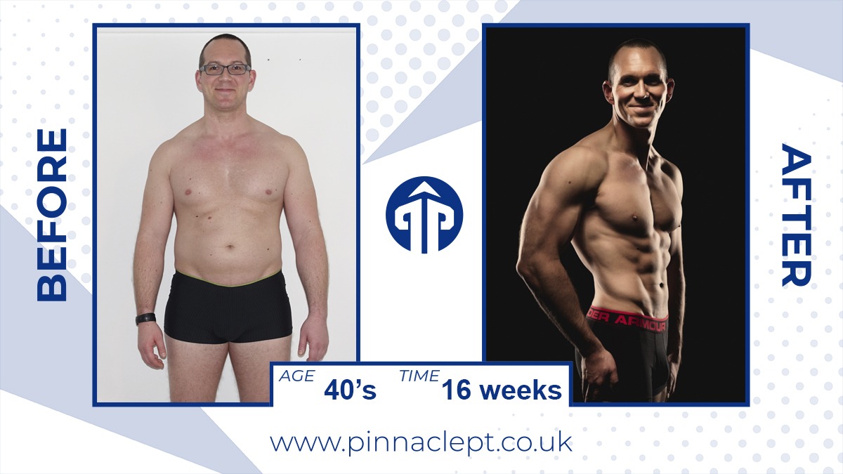 Intensive Body Transformation Course Pinnacle Performance